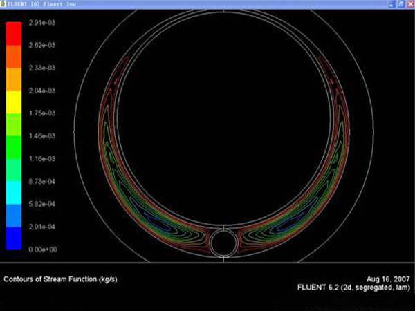 ——无导热胶泥时速度矢量图局部图